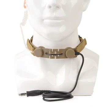 

Z Tactical Waterproof Throat Mic Z033-DE Fitness Outdoor Hunting Headset for All Z Type with New Military Standard Plug