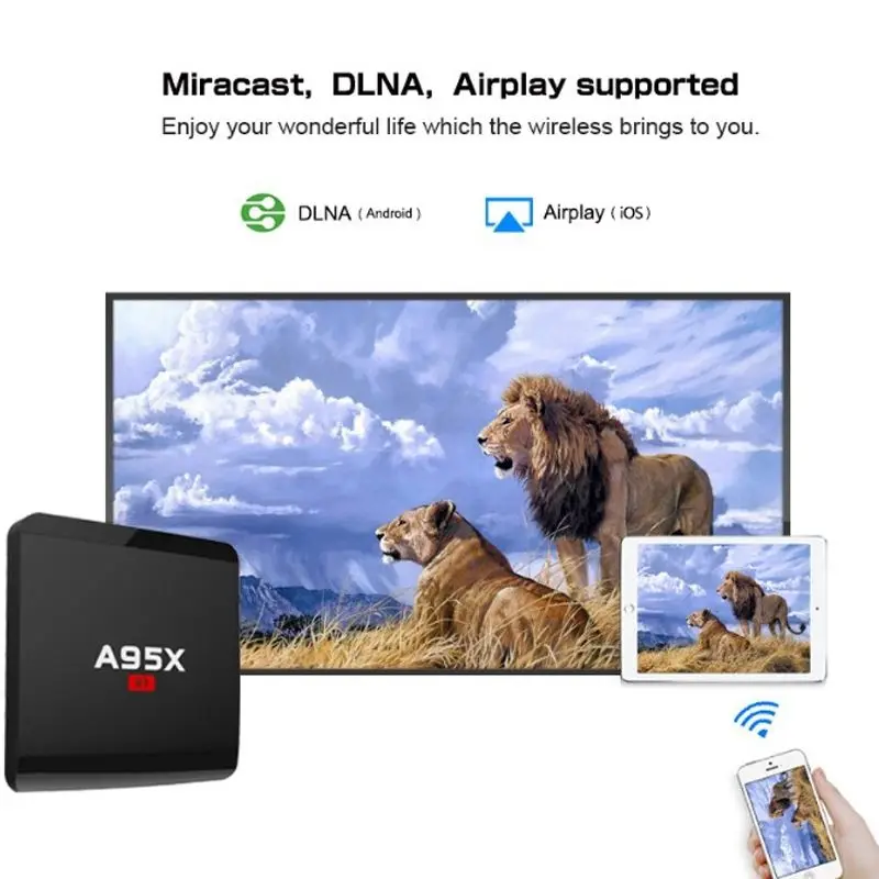 2018 Новый A95X R1 Android 7 1 S905W 2 Гб 16 четырехъядерный Wi Fi 1080P 4K TV Box AU Plug|ТВ-приставки и