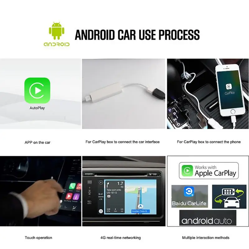 Для Android навигационный CarPlay мобильный телефон USB Соединительный адаптер модуль для iPhone Android авто автомобильный Соединительный адаптер