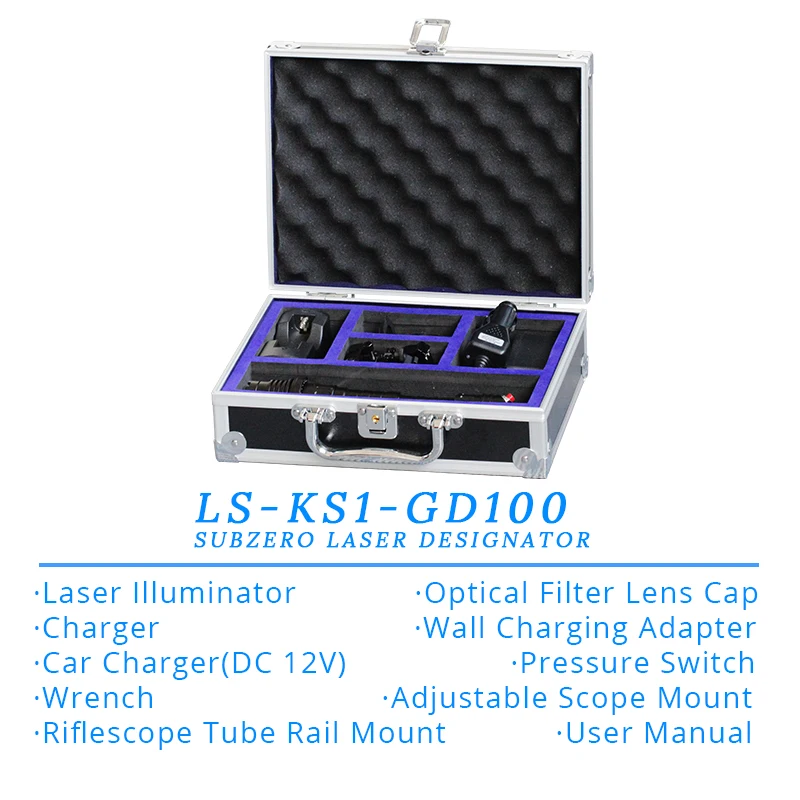 Laserspeed дальний зеленый лазерный указатель с регулируемым креплением на фонарь с зумом для работы и охоты