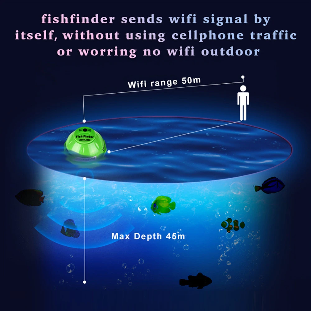 محظوظ المحمولة صياد السمك ff916 اللاسلكية إنذار الصيد سونار fishfinder 50 M/130ft سمك البحر كشف مكتشف لالروبوت IOS