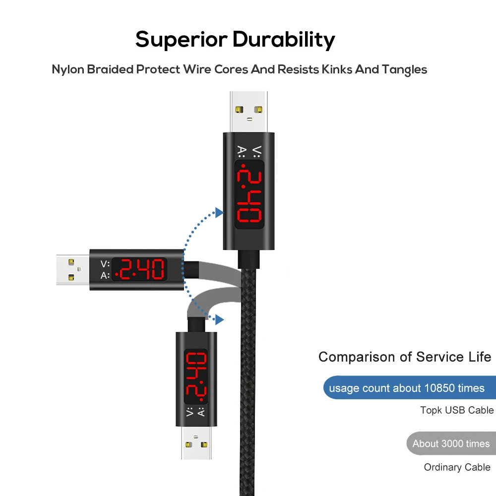 TOPK 1 м Micro USB кабель для зарядки данных светодиодный цифровой дисплей напряжения и тока нейлоновый Плетеный USB кабель зарядное устройство для samsung Xiaomi