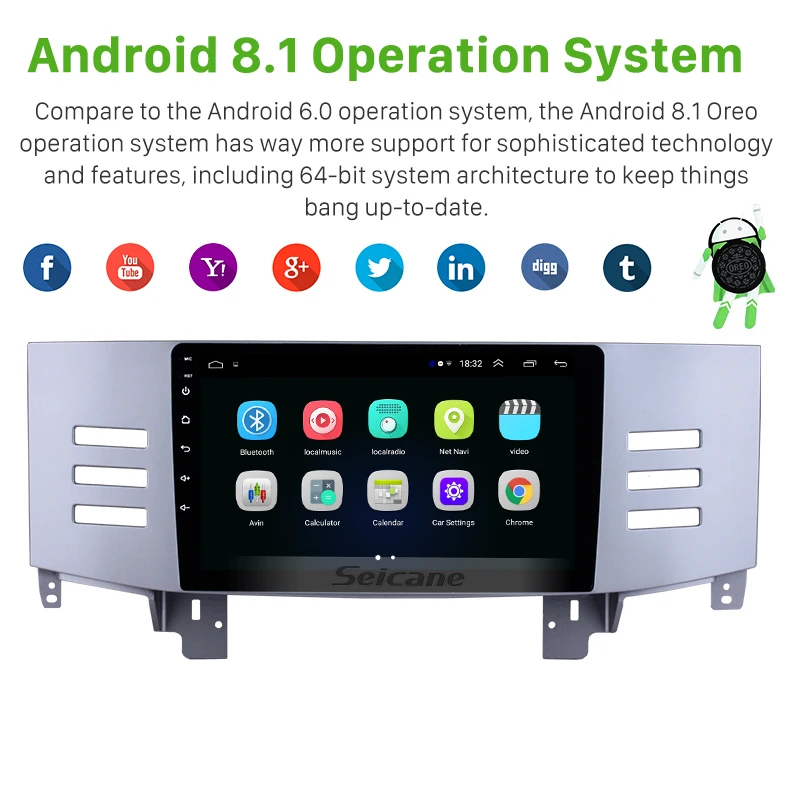 Seicane 9 &quotAndroid 8 1 для 2005 2009 Toyota Old REIZ HD сенсорный экран GPS навигационная система