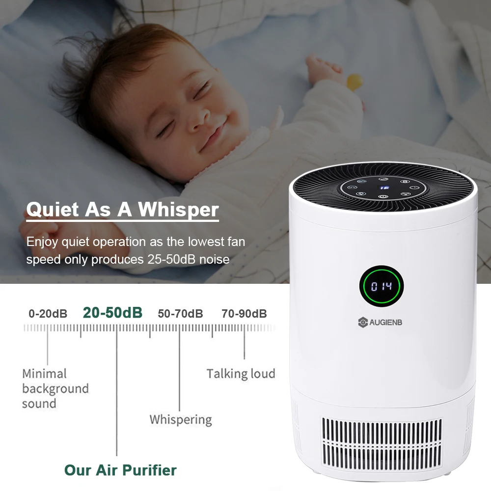 AUGIENB Desk Air Purifier True HEPA Filter Air Cleaner Smoke Dust Odor PM2.5 Eliminator for Allergi
