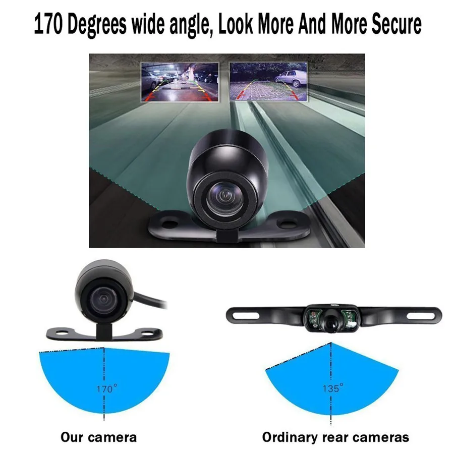 Рисунок 5 - HD 170 ° Автомобильная боковая/задняя