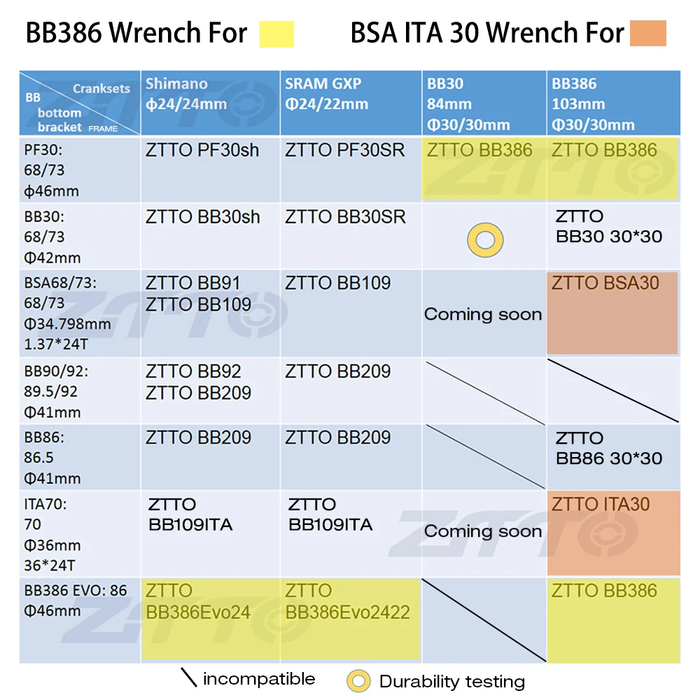 ZTTO гаечный ключ для BB386 386 24 или BSA30 ITA30 Нижние Винты держатели BB специальный