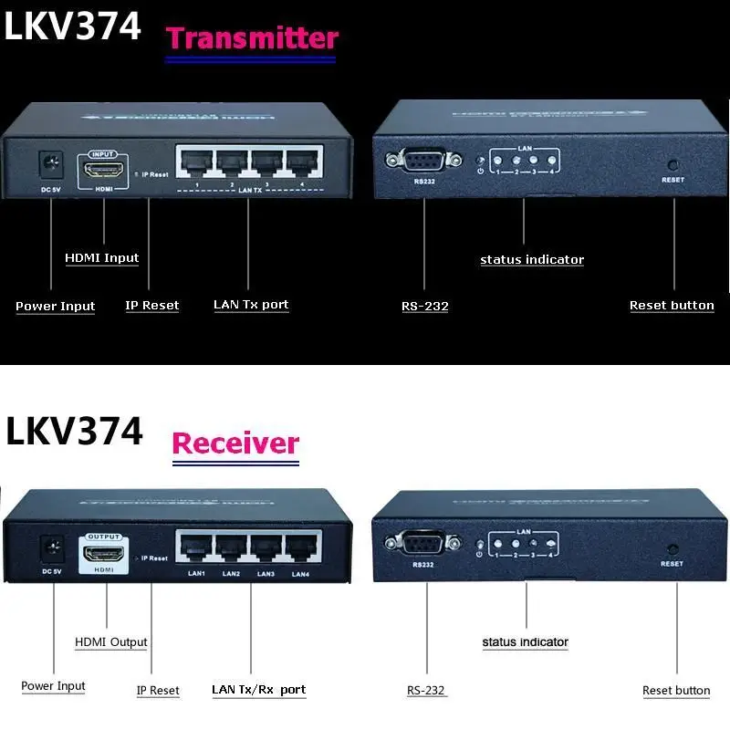 LENKENG LKV374 HDMI 1080P удлинитель с концентратором 4-LAN выход, более Cat5e/Cat6 до 120 м