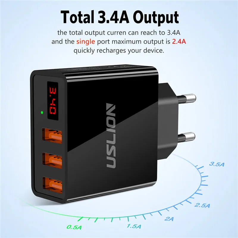 USLION светодиодный дисплей 3 USB зарядное устройство Быстрая зарядка настенное для