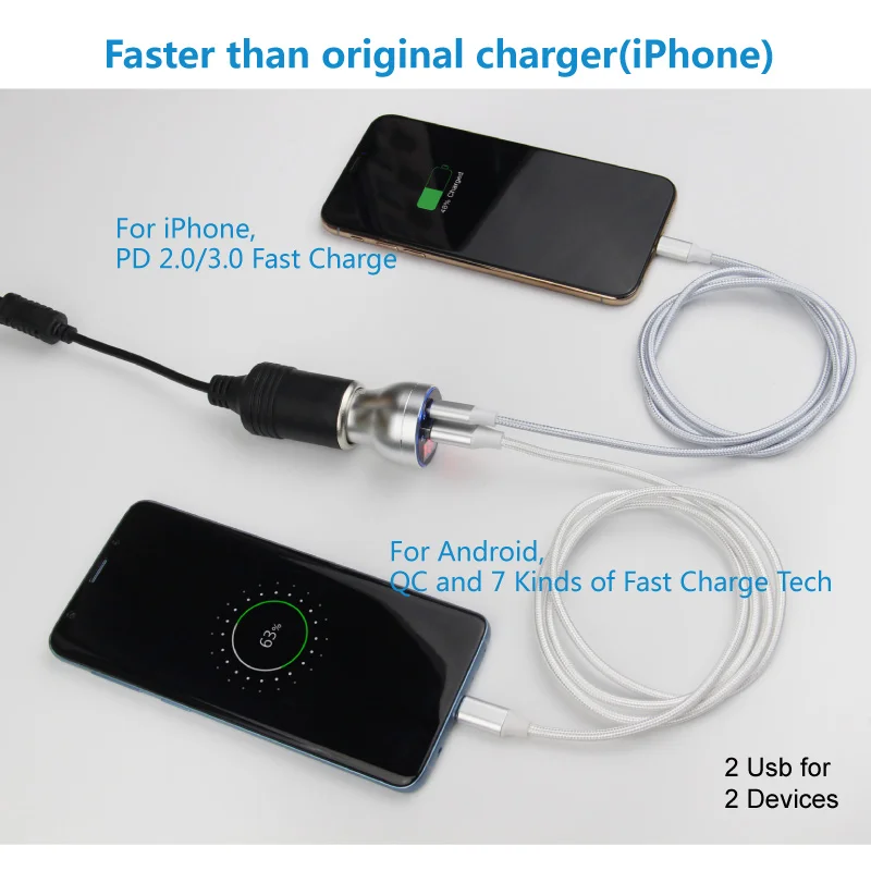 Usb C PD 3 0 быстрая зарядка автомобильное зарядное устройство Type c 2 QC мобильный