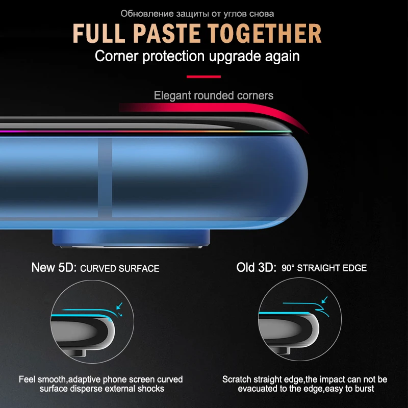 5D Full Cover Screen Protector Glass For iPhone XR XS Max X 10 Tempered Glass On The For iPhone XR XS Max Protective Film Glass 5D Full Cover Screen Protector Glass For iPhone XR XS Max X 10 Tempered Glass On The For iPhone XR XS Max Protective Film Glass