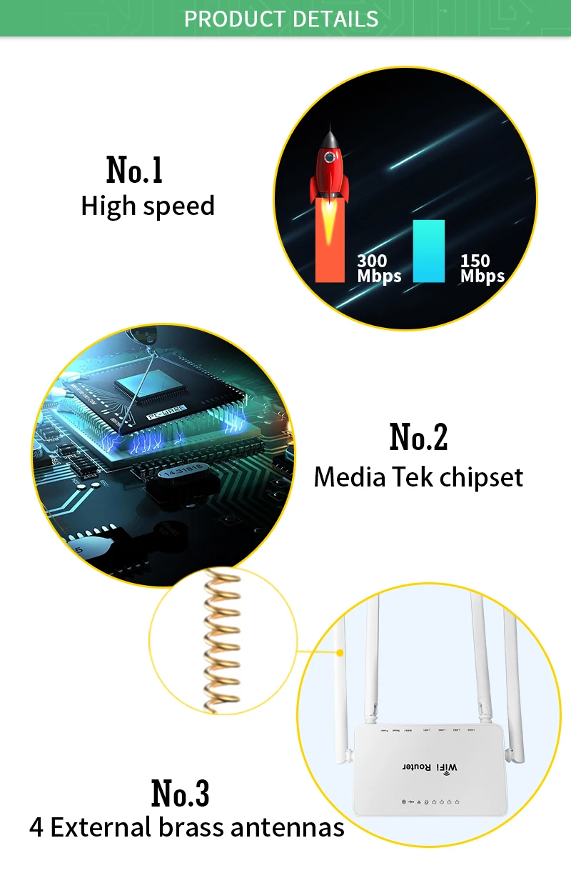 Роутер Wi-Fi для 3g 4g usb модемов 300 Мбит/с повторитель беспроводной, 4 Внешние антенны хорошо работает с модемом huawei e3372 оптом