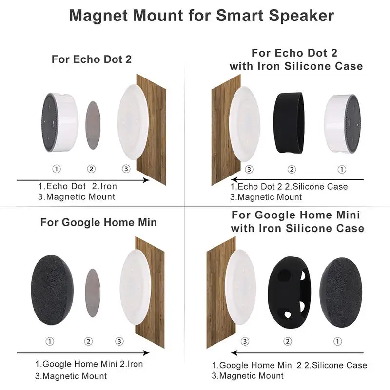 Магнитное настенное крепление для эхо ввода Google Home мини точка вешалка держатель