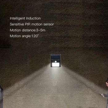 

20 LED Wall Lamp Solar Powered Energy Light Induction/ PIR Motion Hunman Induction Sensor IP65 Waterproof for Patio Garden Yard