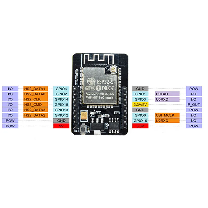 Esp32-Cam Esp-32S модуль Wi-Fi Esp32 серийный wi-fi Esp32 Cam макетная плата 5V Bluetooth с Ov2640 Камера модуль