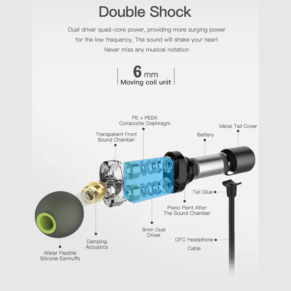 Беспроводные наушники docooler S2 с двойным динамическим драйвером Bluetooth 4 2