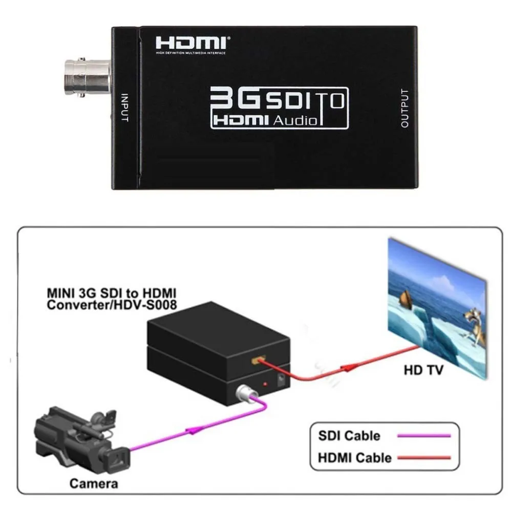 Mini 3G SDI Al Convertitore di HDMI BNC Coassiale Digitale Analogico HD-SDI/3G-SDI A HDMI 1080 P Vi