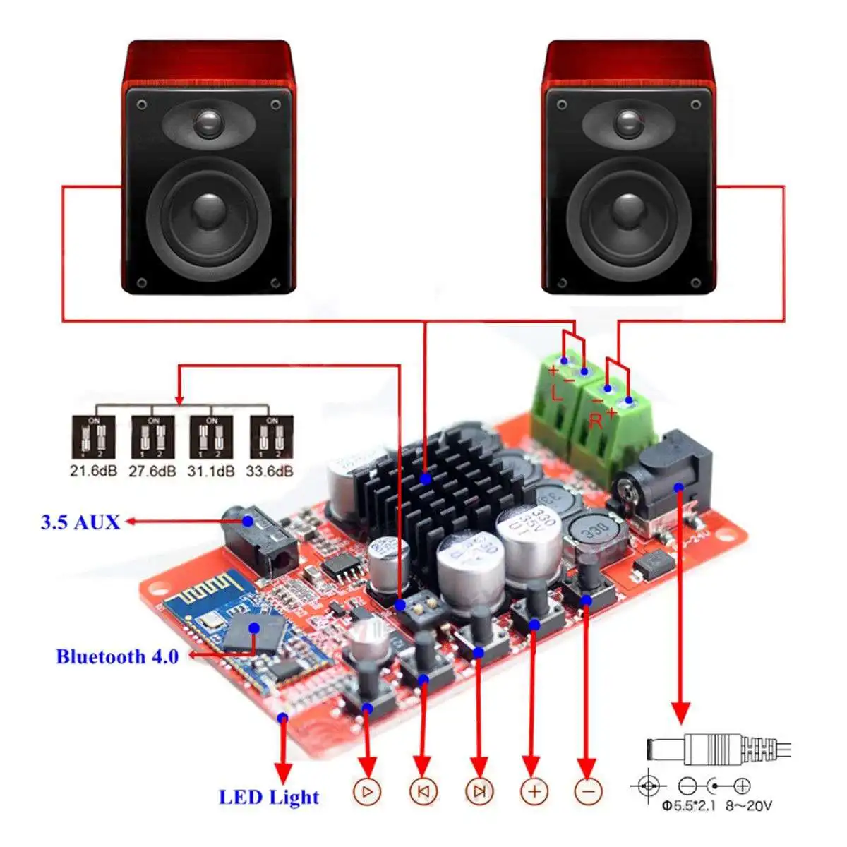 Aux Tda7492P 50 Вт+ 50 Вт беспроводной Bluetooth 4,0 аудио цифровой усилитель+ Чехол комплект США