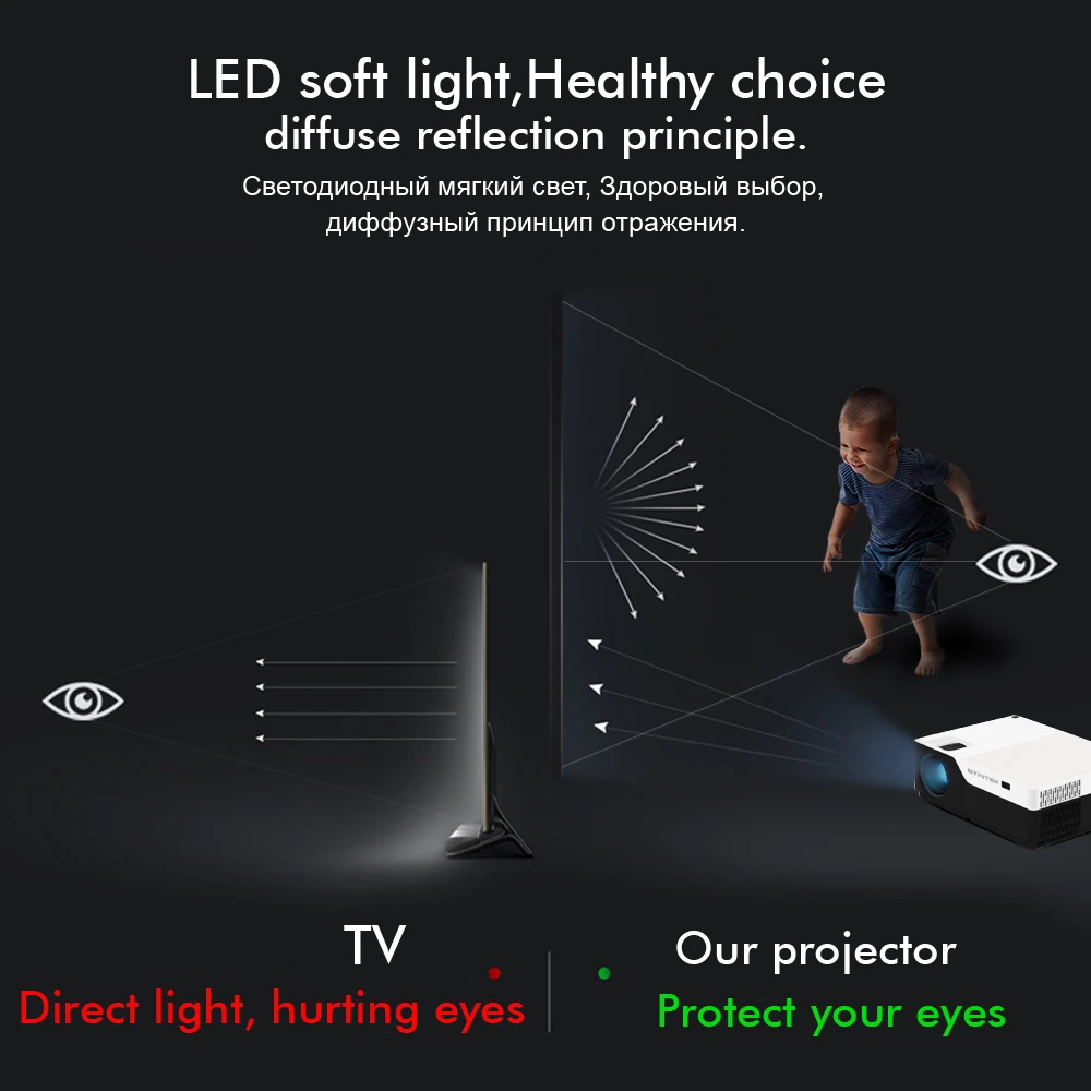 BYINTEK MOON K11 200inch 1920x1080 1080P FULL HD LED Video Projector with HDMI USB For Game Movie Cinema Home Theater