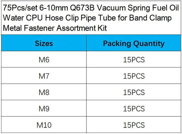 진공 스프링 연료 오일 물 CPU 호스 클립 파이프 튜브는 안정적인 고정력을 제공하는 STAINLESS STEEL 재료로 제작된 세트당 75개의 제품