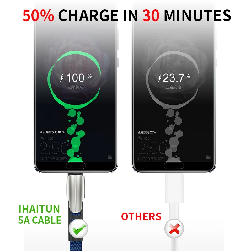 Кабель iHaitun 5A USB Type C для Huawei P30 Pro 3 1 быстрое зарядное устройство 0 телефона iPhone XS