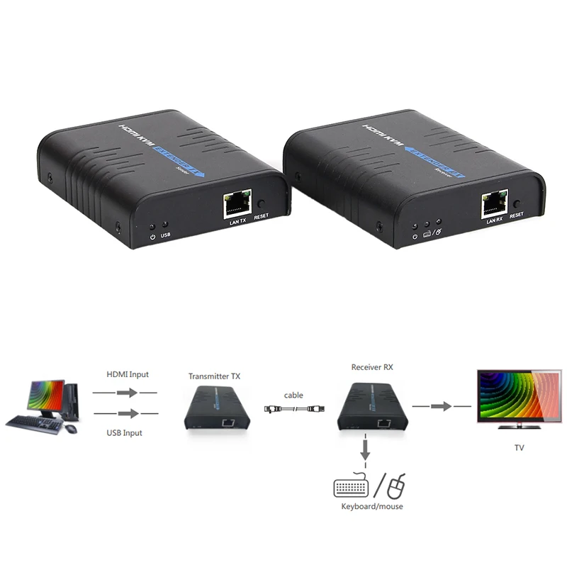 LKV373KVM HDMI KVM (USB) Удлинитель 120 метров/1080 футов поддерживает AV без задержки потерь P