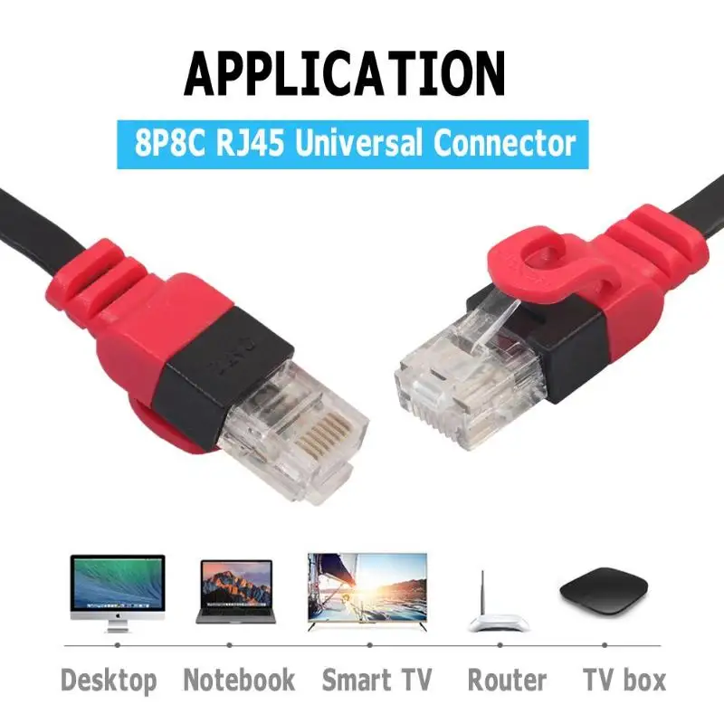 

0.5/1/2/3/5/8/10/15m Flat Design CAT6 Ethernet Cable Lan Cable RJ45 Network Ethernet Patch Cord for Computer Router Cable