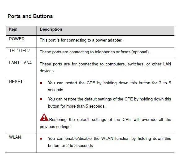 Huawei B593s-12 4 аппарат не привязан к оператору сотовой связи FDD 800/900/1800/2100/2600 МГц Мобильный маршрутизатор/шлюз
