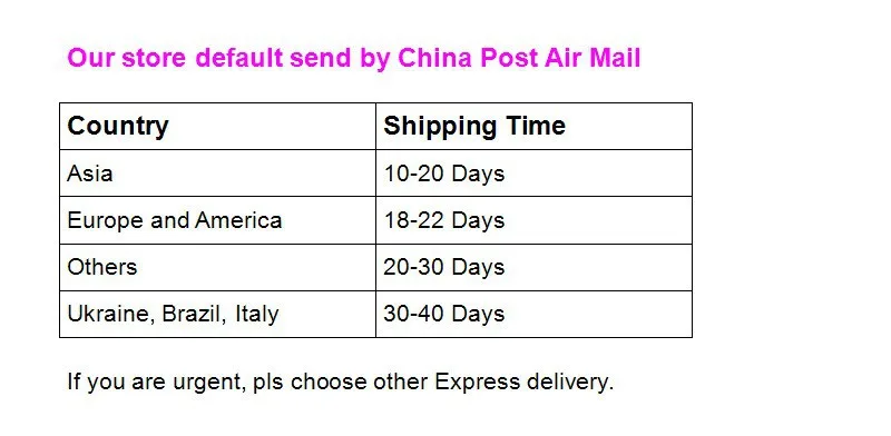 shipping day