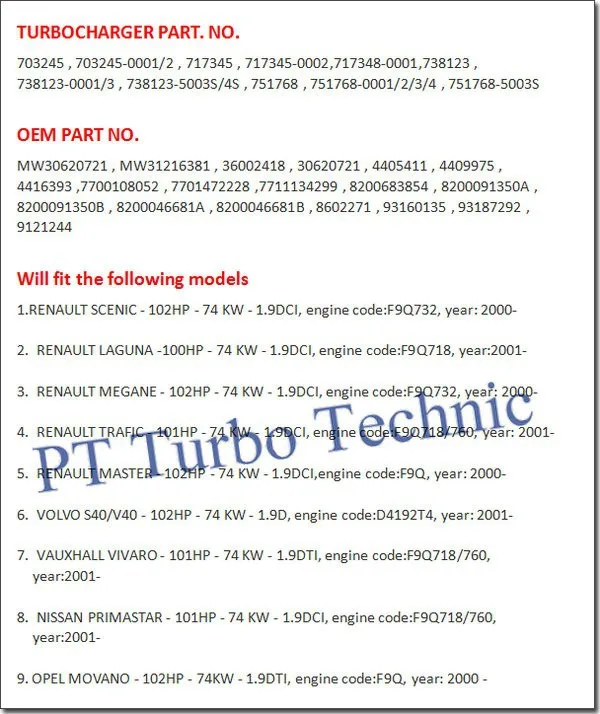 Турбо Турбокомпрессор/картридж CHRA GT1549S 717345 турбо картридж CHRA для Renault laguna II 1,9 dCi
