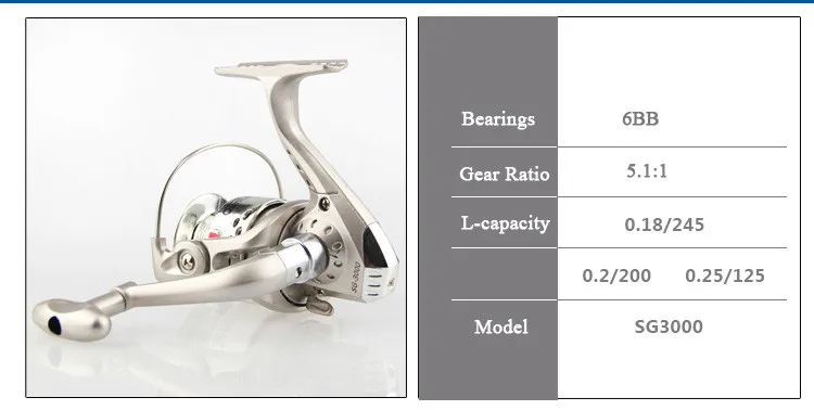 6BB 5,1: 1 Высококачественная спиннинговая Рыболовная катушка SG 3000 катушка для ловли карпа baitcasing катушка для ловли карпа для спорта на открытом воздухе