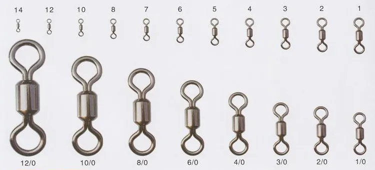 Rolling swivel