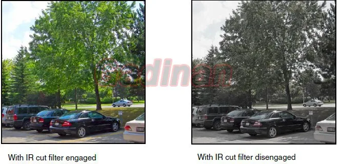 GADINAN Analog CCTV Camera 800TVL 1000TVL Bullet IP66 Waterproof HD 3.6mm Lens IR Cut Filter Night Vision Mini ABS Housing outdoor cctv