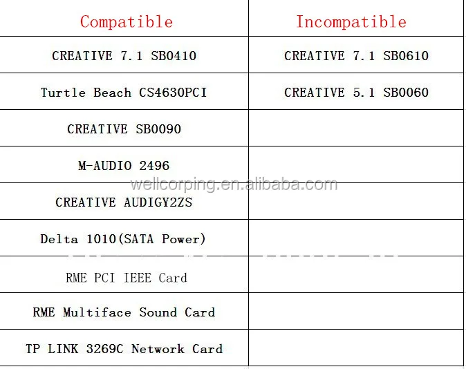 Ноутбук ExpressCard 34 до 2 pci-e 16x слота адаптер PCI Express Riser Card