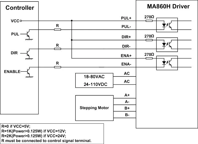 Шаговый Драйвер 2,4-7.2A Max 80VAC/110VDC для Nema 34/Nema 42 Мотор 256 микрошаг ЧПУ фрезерный станок с лазерной гравировкой шлифовальная пена