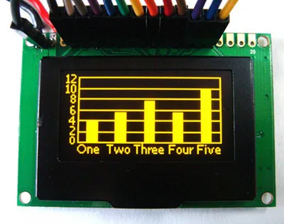 NoEnName_Null 1,55 дюймов 8bit SPI I2C 20PIN желтый OLED ЖК-дисплей модуль SSD1305 Водительская подушка безопасности 128*64