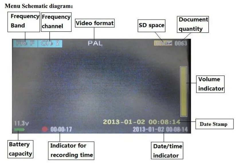 7in FPV монитор/Displayer встроенный 32CH 5,8G беспроводной приемник и DVR Запись с солнцезащитным колпаком(все-в-одном