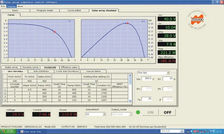 MPPT-1