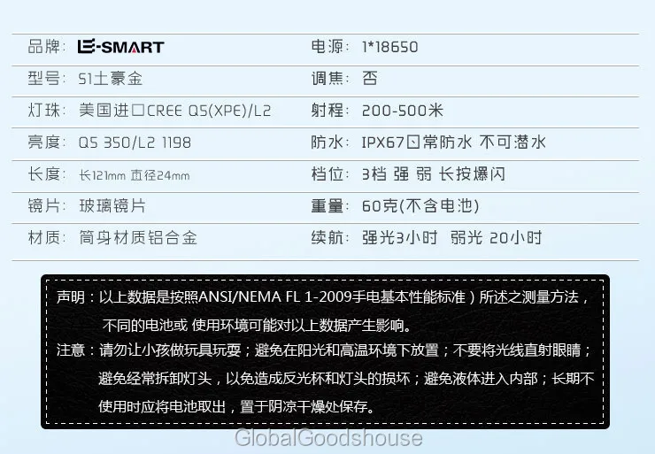 30 компл./лот s1 Cree Q5 фонарик мини зарядки длинные shotswaterproof золото+ 18650 Батарея+ Зарядное устройство