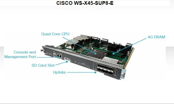 Герметичный WS-X45-SUP8-E = катализатор 4500E 848 Гбит/с+ 4 SFP сетевой Супервайзер двигатель