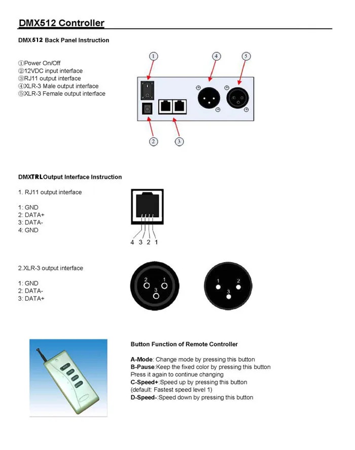 DMX512 управление Лер RGB светодиодный декодер 12 В с беспроводным пультом дистанционного управления для светодиодной ленты RGB