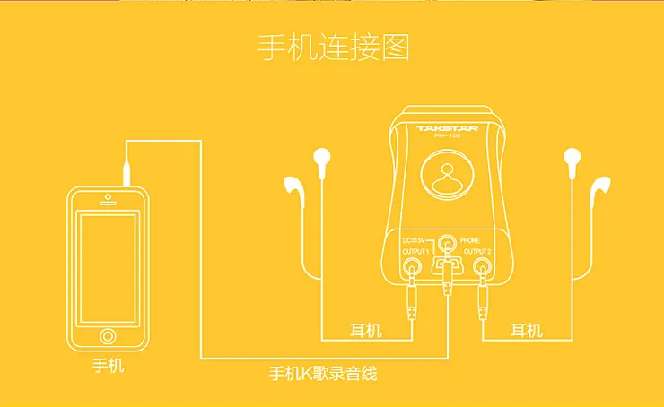 Рекомендуемый 2104 TAKSTAR PH-100 рынок смартфонов, совместимый с IOS Android систем телефонов отдельный микрофон желтый