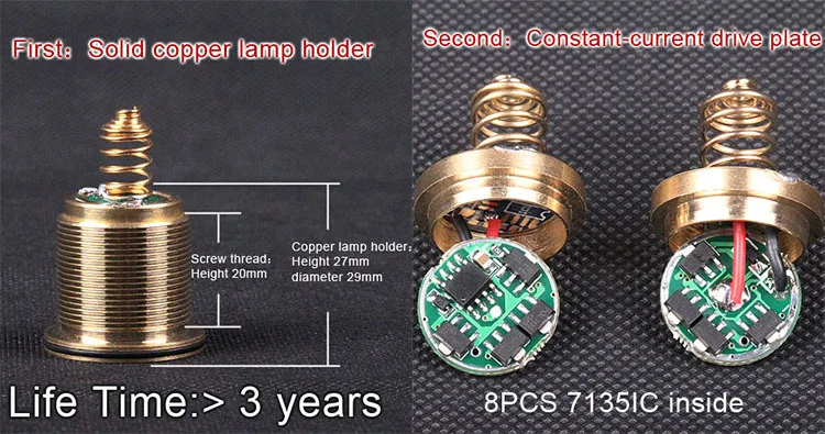 Люди. Птица(PB) M168 Zoom тактический фонарик светодиодный CREE XM-L2 U2 полицейский мигающий фонарик linternas, батарея и зарядка