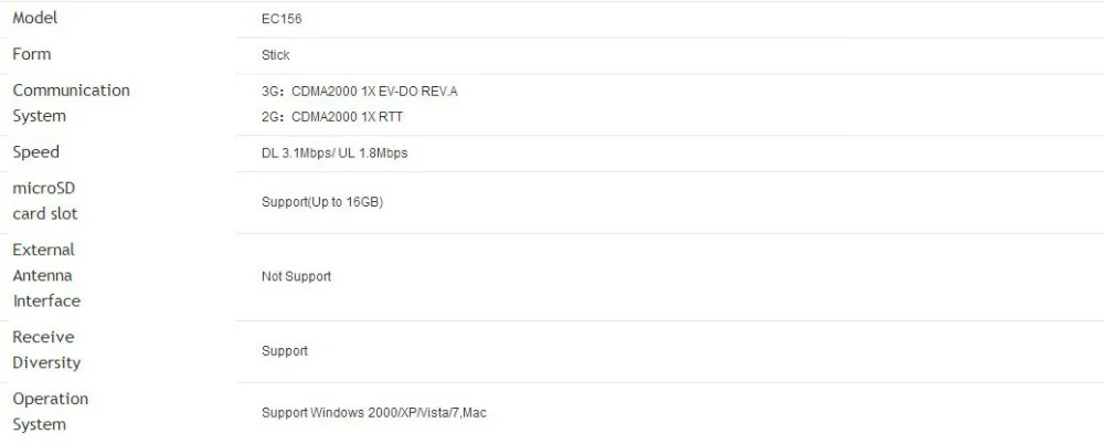 USB модем huawei EC156 CDMA20001xEVDO 800 МГц
