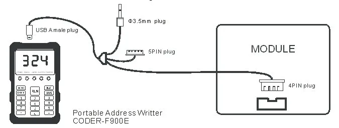 TU2