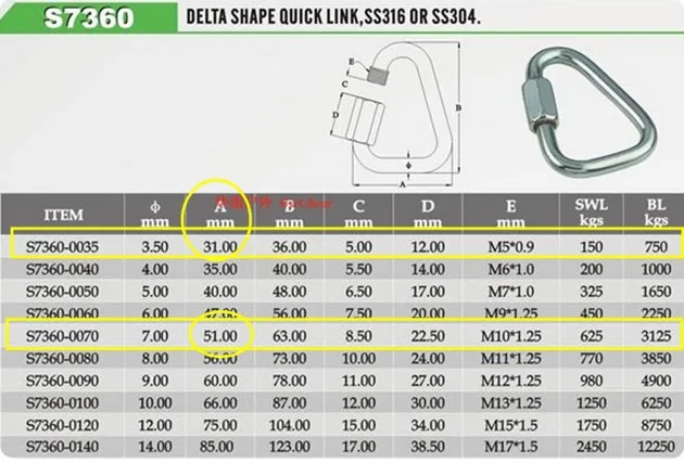 delta ring