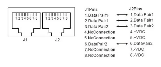 Мощность Over Ethernet 48V 0.4A 19 Вт PoE настольного компьютера Мощность адаптер-форсунка, Поддержка IEEE 802.3af, до 100 метров(328 футов