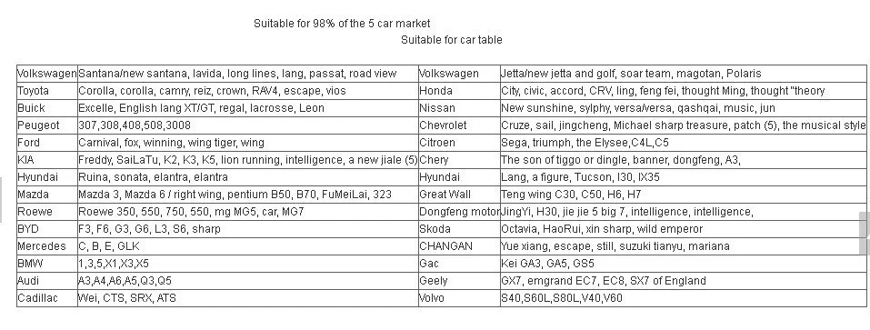 Чехол для автомобильного сиденья, зимняя подушка для сиденья Q3 A3 A4L A6L Q5 A1 120i X1C180 GLK, подушка для сидения в виде крыла тигра, сиденье для автомобиля