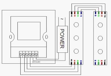 Touch Панель 4 ключа Диммер контроллер 3 Каналы для RGB 3528 5050 один Цвет свет/В Полоску