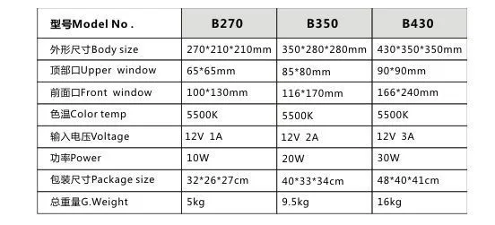 110/220 В ЕС SANOTO 1" x8" B270 LED digital imaging поле
