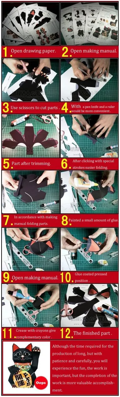 making-process